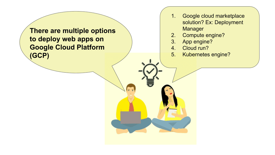 Copy DEPLOYING WEB APPLICATION ON GOOGLE CLOUD PLATFORM GCP 2